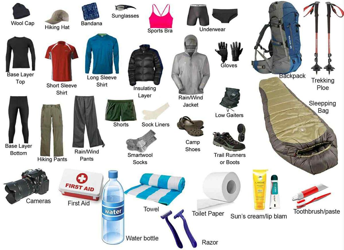 everest base camp trek acclimatization and safety